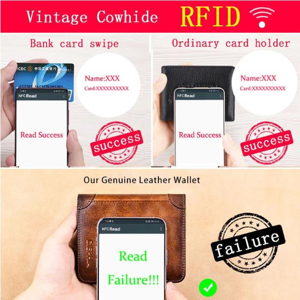 Minimalist RFID Blocking Leather Wallet for Men
